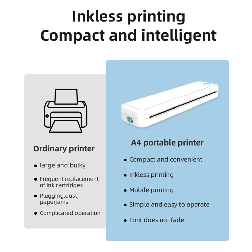 Inkless thermal printer